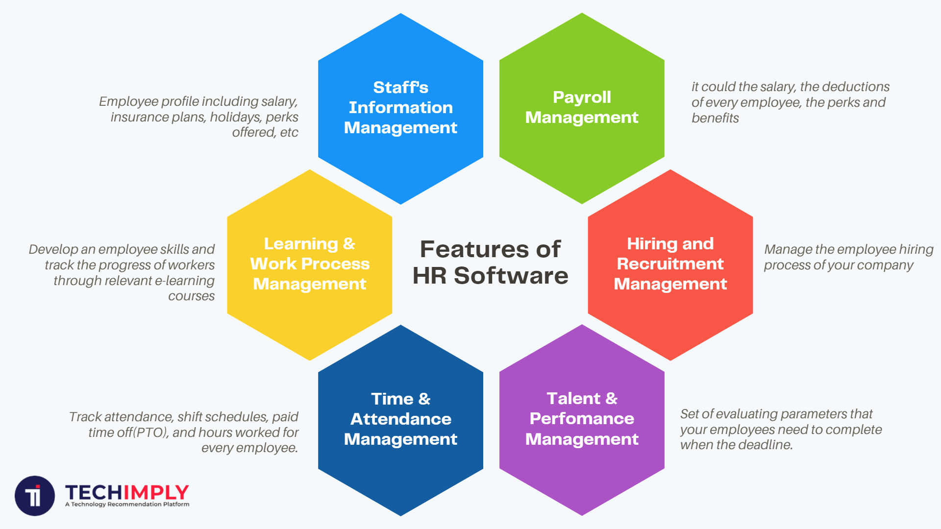 Features of HR Software